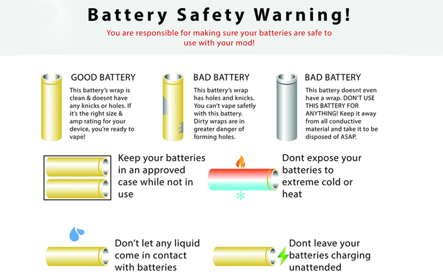 Battery Maintenance Safety Tips